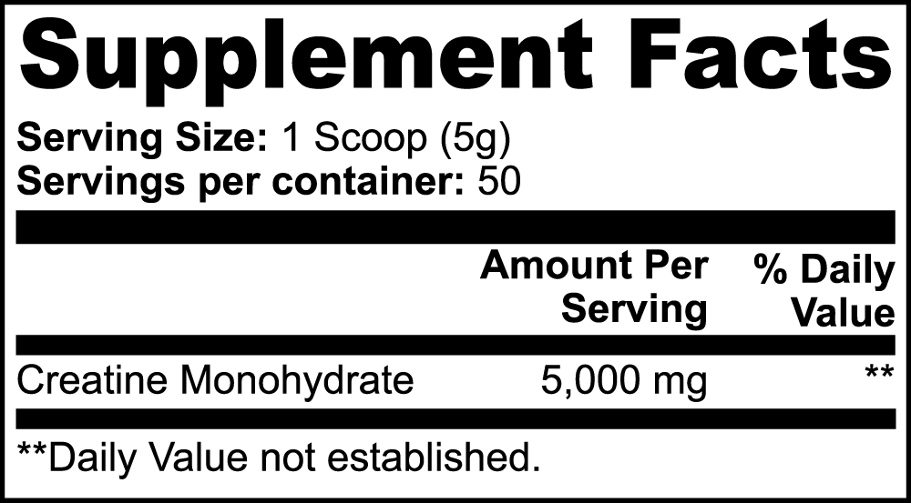 Creatine Monohydrate — Supplement Facts panel