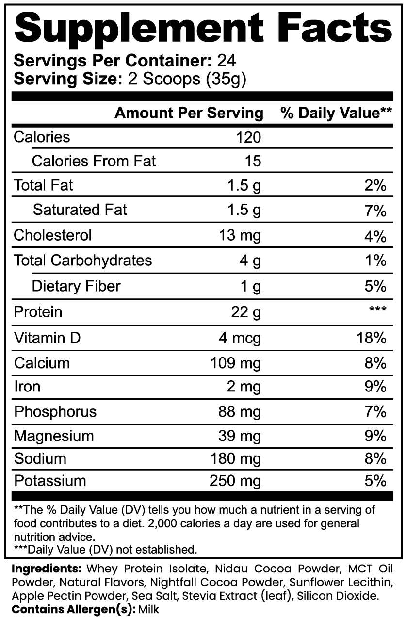 Advanced 100% Whey Protein Isolate (Chocolate) — Supplement Facts panel