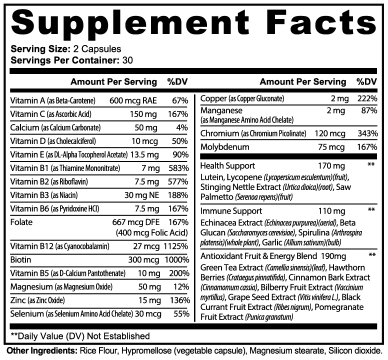 Complete Multivitamin — Supplement Facts panel